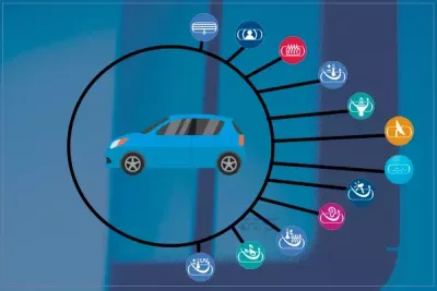 Freudenberger autoglass- Woher weiß ich, welche Technologie in meinem Glas vorhanden ist ?